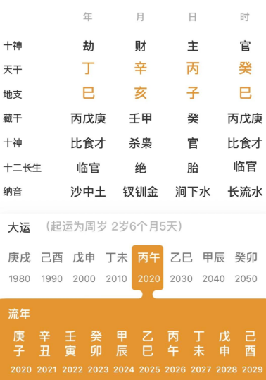 阴差阳错日出生，所以运气不好？（八字真人在线算命）