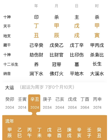 辰戌冲的命局（八字真人在线算命）