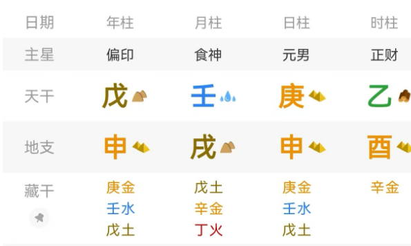 一文揭示八字的损补之道(八字真人在线算命)(图3) 1784380697154.png