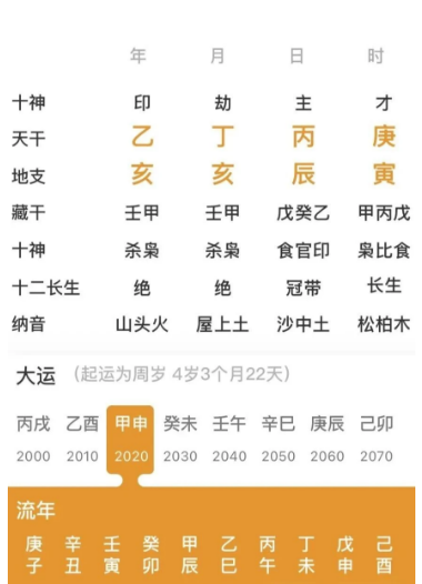 杀印相生的八字(八字真人在线算命)(图1) 1785579067904.png