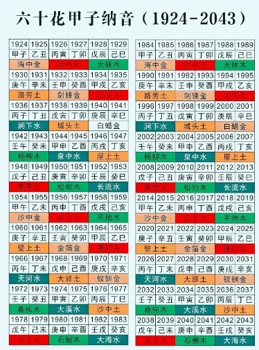 揭开古老命理中的姻缘密码(算命一条街乾坤网)(图1) 1785581108755.png