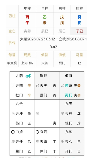 奇门预测案例：我2026年的运势如何？八字真人在线算命