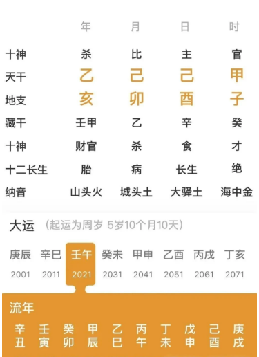 这两个字，可以化解命运中大部分问题（八字真人在线算命）