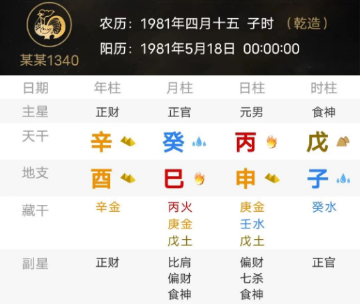 邹市明：从资产2亿到高额负债（八字真人在线算命）
