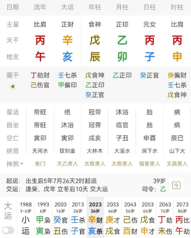 为自己选择婚姻买单的女士（八字真人在线算命）