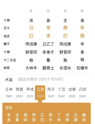 大运天干地支各管五年吗？八字真人在线算命