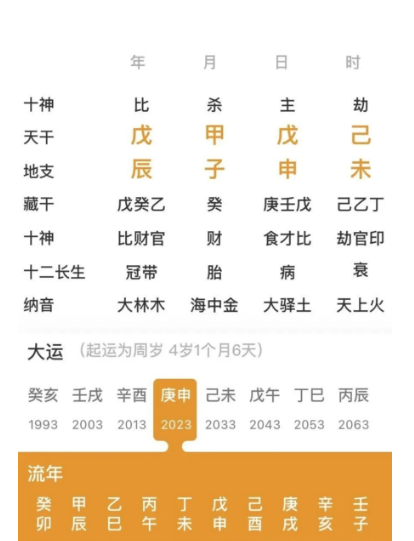 不破这10个人性的卡点，永远难成大事（八字真人在线算命）