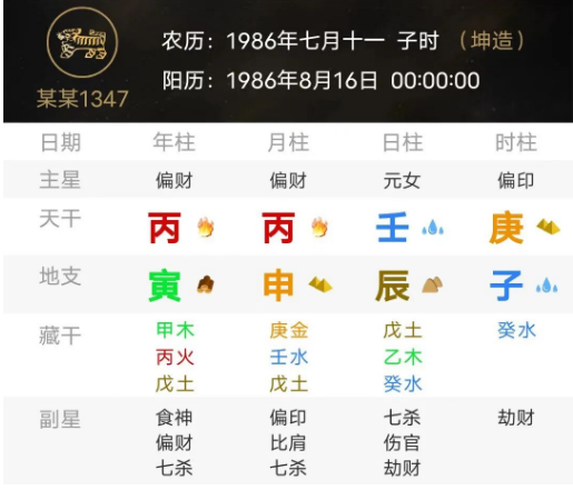 偏财为喜为忌的两个例子(八字真人在线算命)(图2) 1786283267609.png
