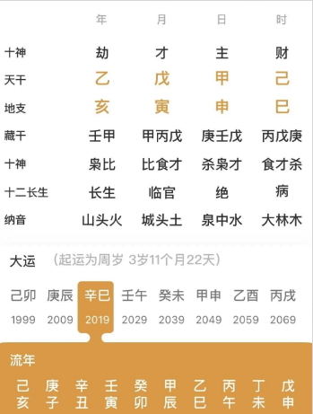 一个比较特殊的命局（八字真人在线算命）