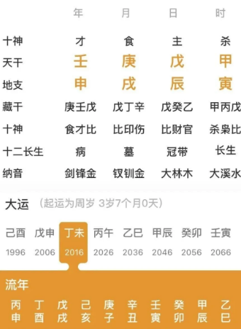辰戌冲的人（八字真人在线算命）
