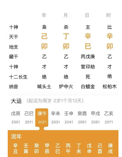 正财和偏财的区别是什么？算命大师真人算命一条街