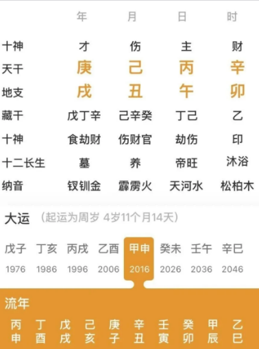 印星很重要，但印星被克的八字（八字真人在线算命）