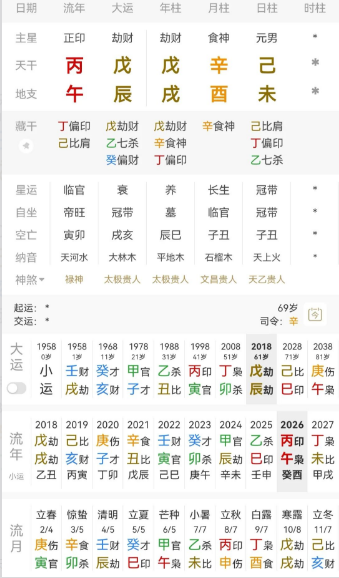八字看许家印,浮华半生到无期徒刑……八字真人在线算命(图1) 60c37814-0c8a-45a7-b898-c4f17a92aacc.png