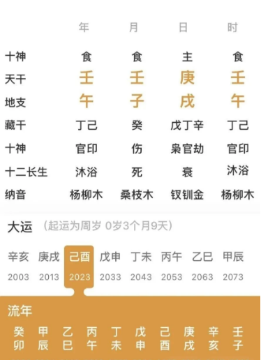 子午冲的命局（八字真人在线算命）