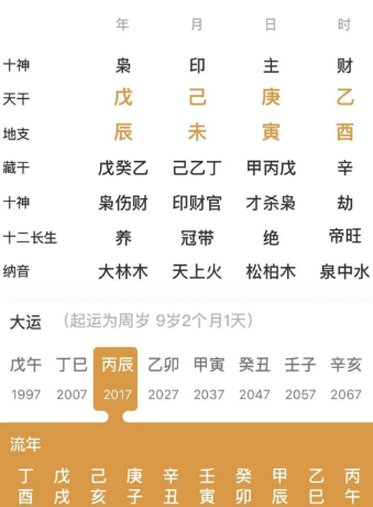 五行土多土旺的命局(八字真人在线算命)(图2) 7aa494e6-4afb-4002-b761-86b10ce73219.png