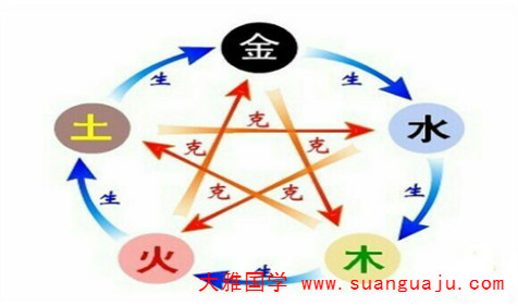 五行八字：覆灯火命之人的运势特征(图2)