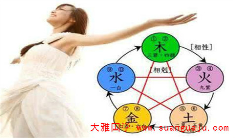 周易与五行：金命取名忌用字 尽量避开金字(图2)