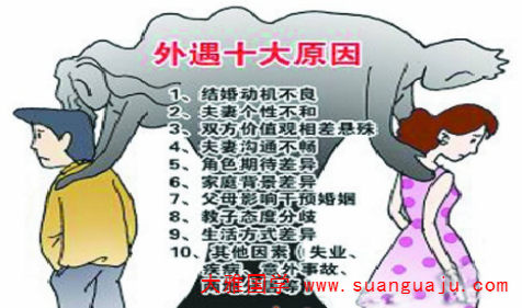 在线算卦婚姻：今年桃花入命，很容易有外遇的人