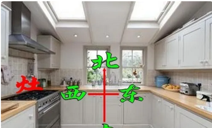 厨房风水的正确位置图图片