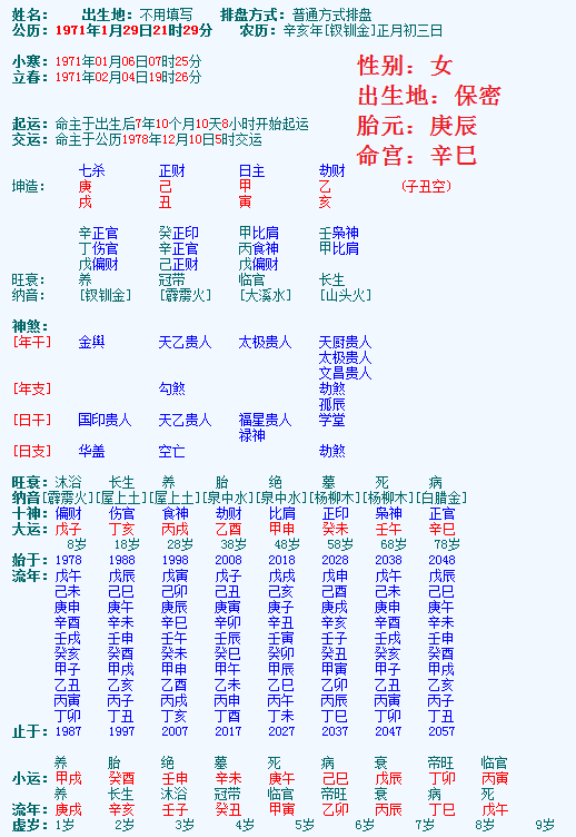 详细分析克夫的女命案例 婚姻算命网​