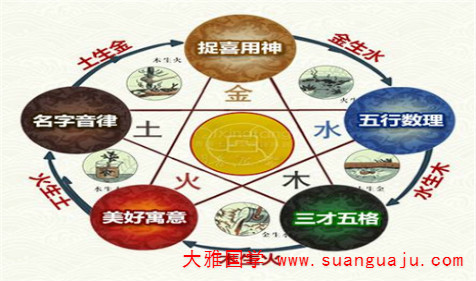 八字五行分析杨柳木适合什么颜色 青色绿色能旺运（图文）
