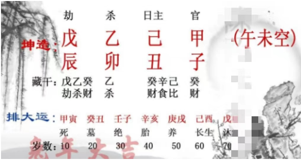 生辰八字算命：受七杀压迫的女命，遇到这种有福的组合，苦尽甘来