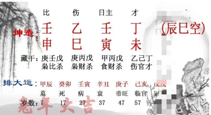 生辰八字算命：八字若带刑，女性容易吃爱情的苦