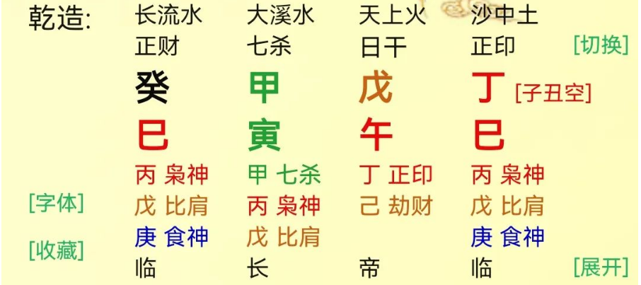 生辰八字算命：印太重的人会怎样？