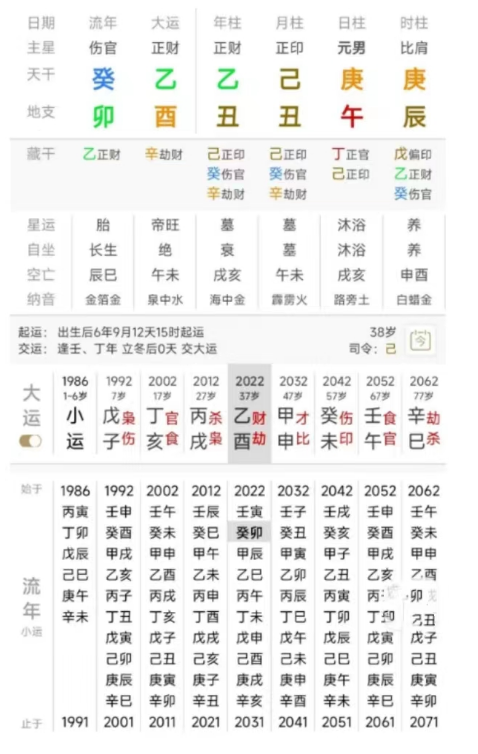 生辰八字算命：曹云金的八字是什么样的？他还会二次走红吗？