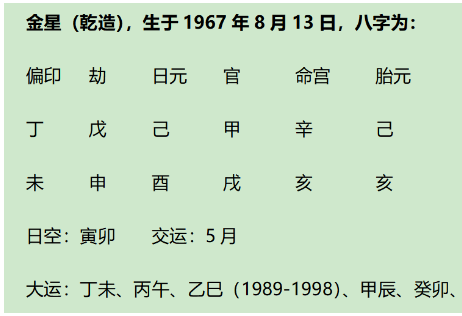 测八字算命：给一位妈妈留言回复，儿子想变性，是否有余地？