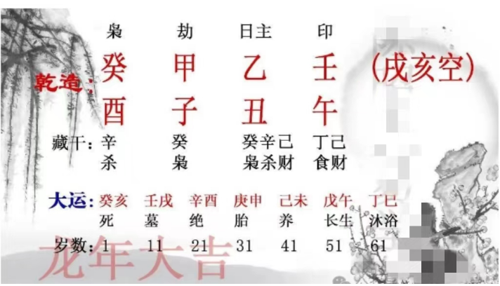 测八字算命：一往情深的男命，往往伤得最深（八字解析）