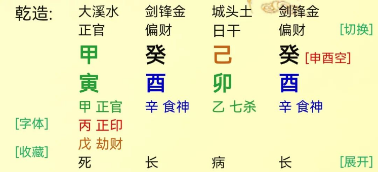 测八字算命：很多人眼里的烂八字