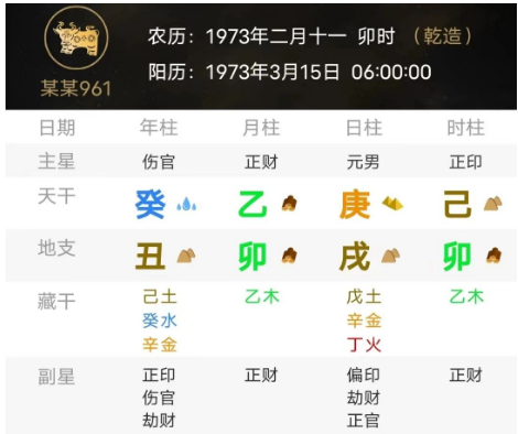 当印星受伤时（测八字算命）