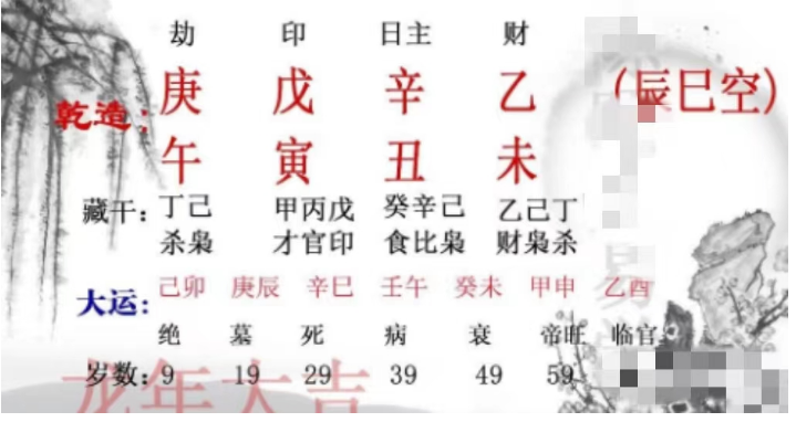 八字当中印星过多，反而阻碍事业发展（测八字算命）