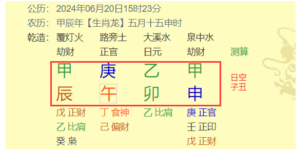 认识一下，什么是八字算命术？测八字算命