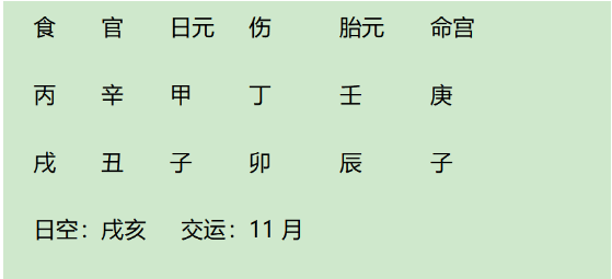 张志杰八字评析（测八字算命）