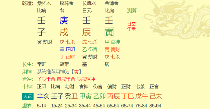 八字看事业，以及事业上的一生运势，是什么样的剧本。测八字算命