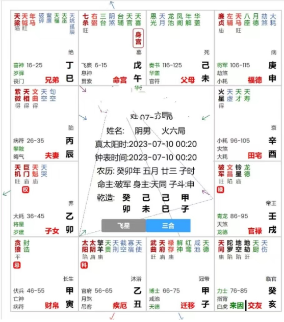 您用的十干四化是哪一个版本？紫微斗数算命