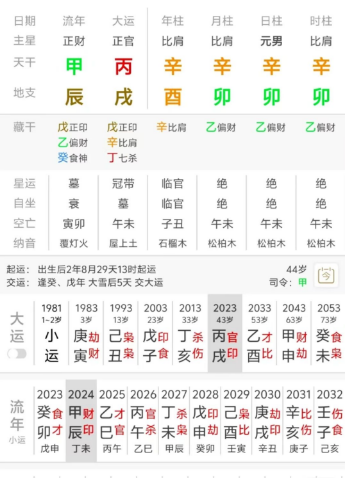 从八字上讲，为什么有些残疾人能赚到千万资产？八字财运