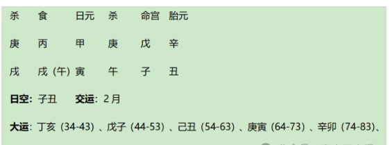 朱熹（朱子）八字今析（八字真人在线算命）