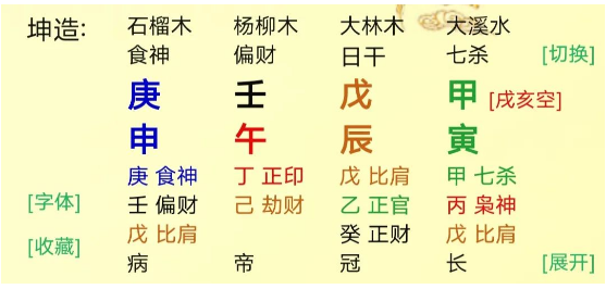 你的婚姻感情好不好，做的是什么行业？八字真人在线算命