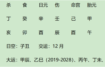 跳水世界冠军全红婵的八字欣赏（八字真人在线算命）