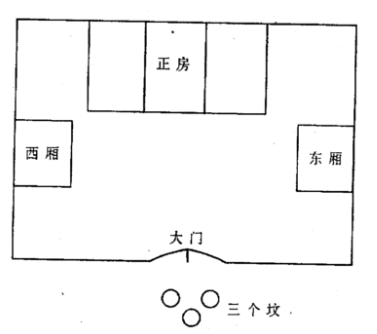 农村房子周边有坟地，有哪些说法？算命一条街乾坤网