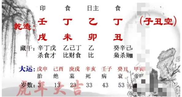 不缺衣禄的八字，却总是为钱财焦虑（八字真人在线算命）