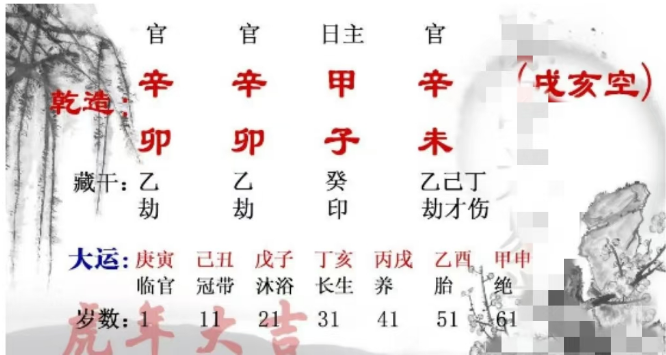 从小爱研究赚钱的孩子，以后能经商发财吗（八字真人在线算命）