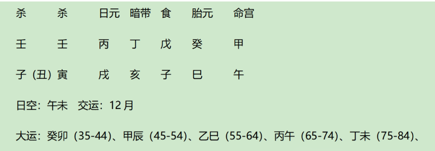 美国首任总统乔治•华盛顿的八字欣赏（八字真人在线算命）