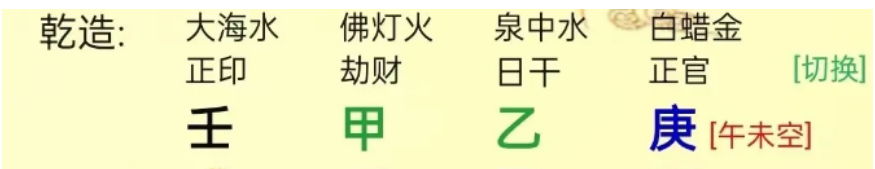 壬戌 甲辰 乙酉 庚辰 八字解读（八字真人在线算命）