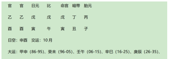 唐玄宗李隆基的八字分析：大唐由盛而衰的原因（八字真人在线算命