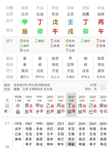 怎样判断八字日干旺衰？（得势篇）八字真人在线算命