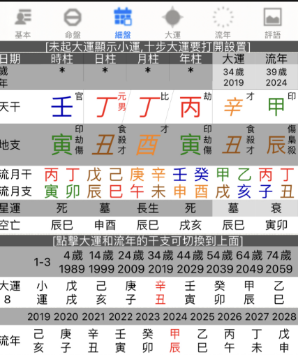 命主说命｜我还能找到一份稳定工作吗？算命一条街乾坤网